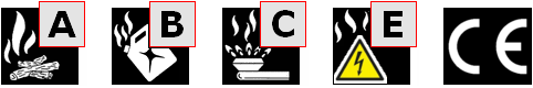 Classes de Feu NOVEC 1230 A B C E